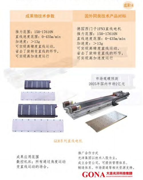 大連光洋科技集團(tuán) 技術(shù)合作與轉(zhuǎn)讓的新機(jī)遇